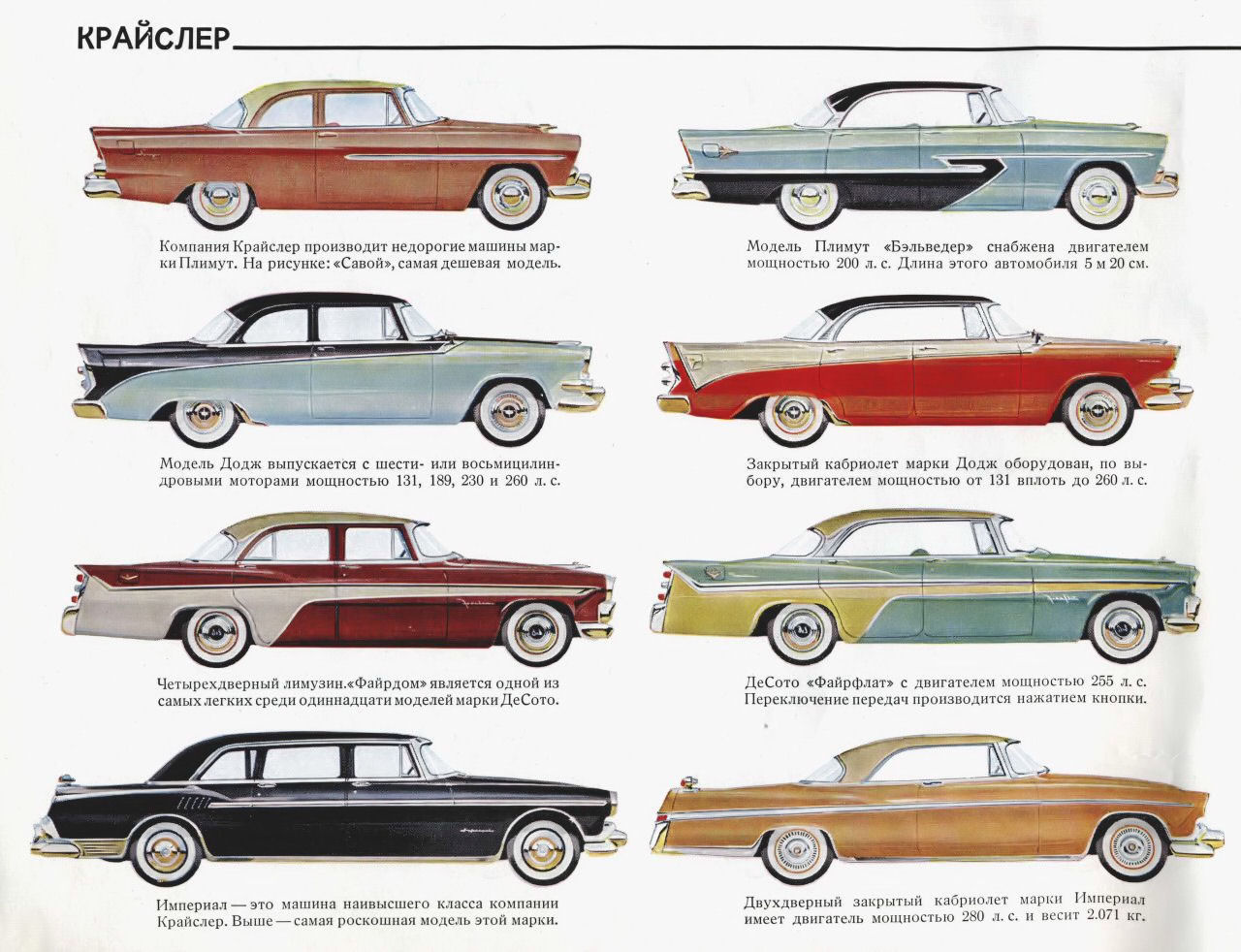 1956 All American Cars Book Page 3